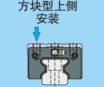 ブロック形下方向取付け